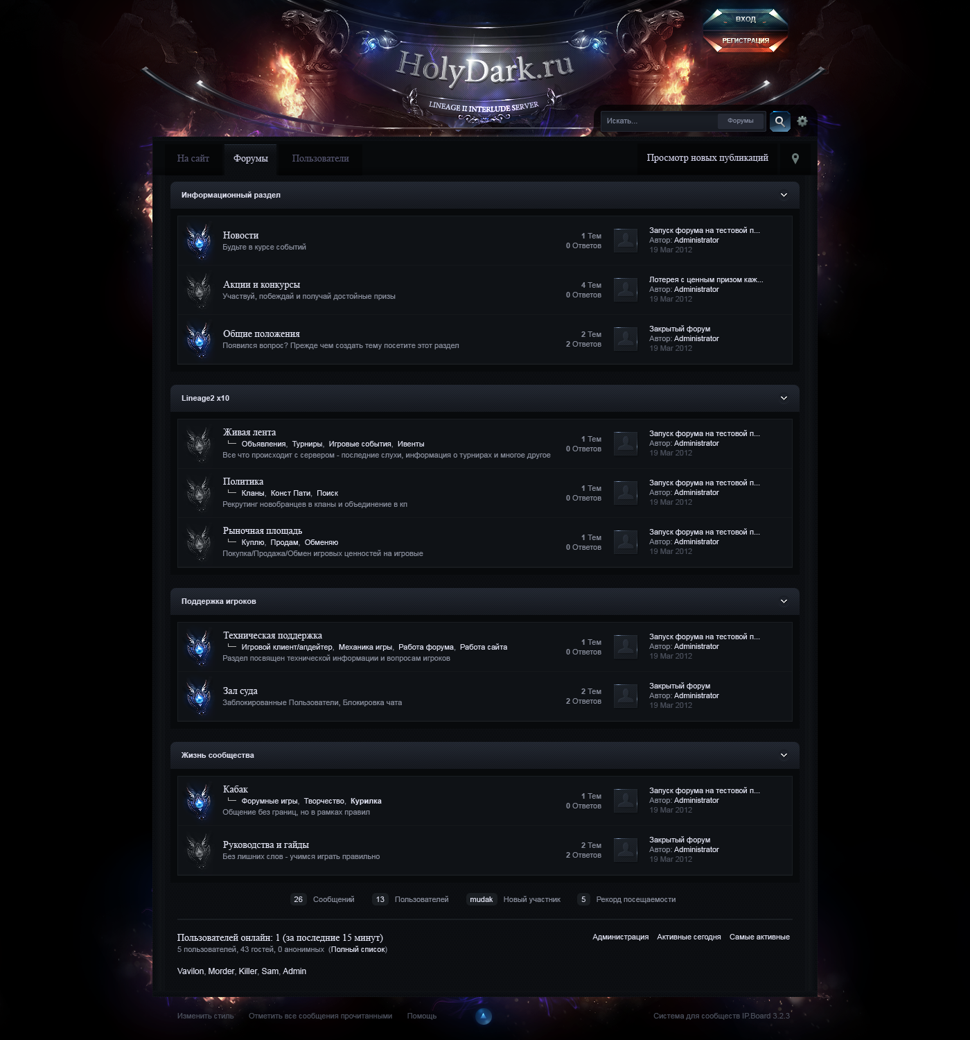 Закрытые форумы. IPB PC. Стиль IPB fange l2.